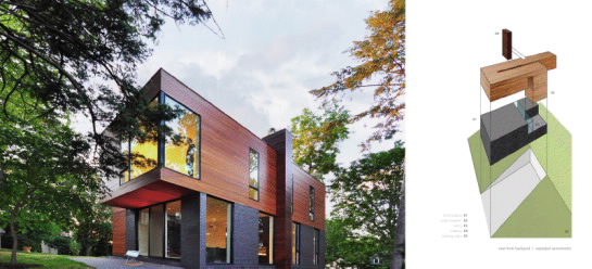 Nexus House