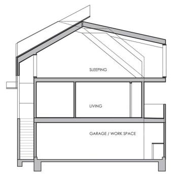 Section A.