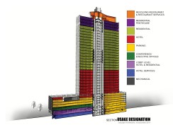 The+plan+(shown+in+sections)+for+the+100+N.+Main+Building+in+Downtown+Memphis.