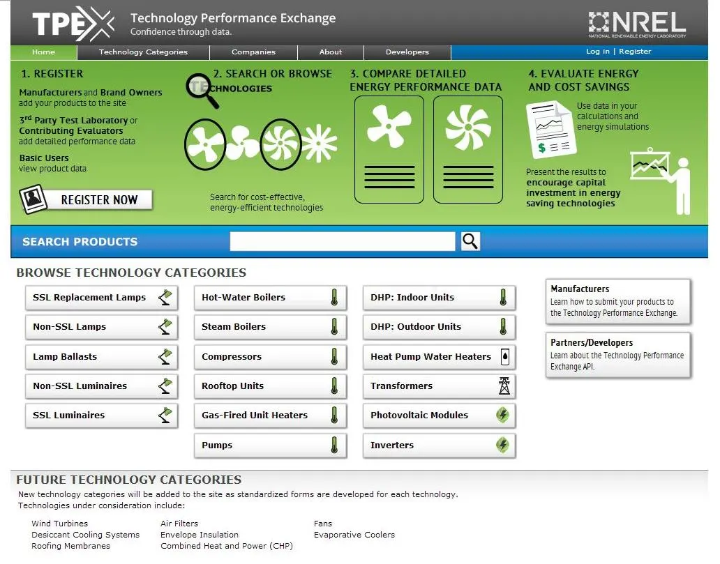 Nrel Software NREL Launches Web-Based Product Performance Database