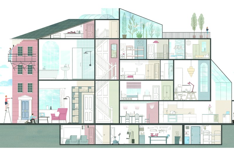 Home design trends