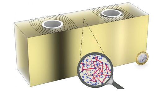 Invis Material Invisibility Cloak Built with Common Materials Can Hide Macroscopic Objects