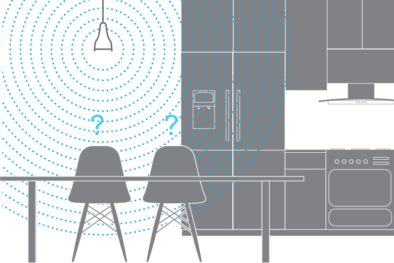 How the Internet of Places Can Validate (or Invalidate) Your Design