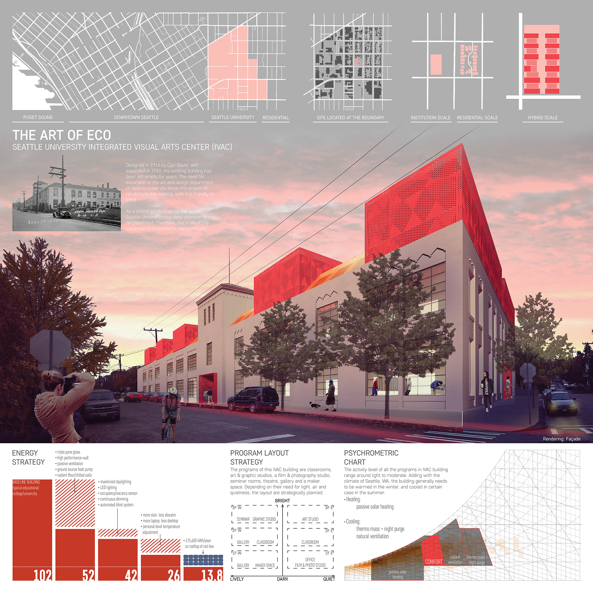 The Art of Eco - Architect Magazine