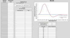 The Lighting Research Center's Circadian Stimulus Calculator