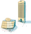Postmodernism