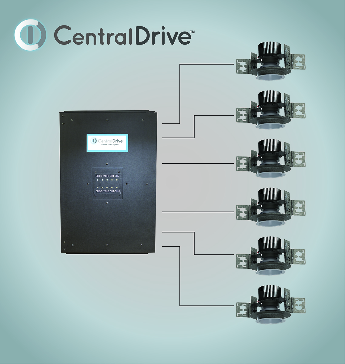 LCD CentralDrive Remote Driver by Pathway Lighting Products
