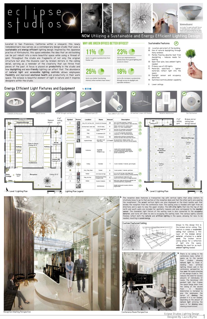 Laura Blythe of Purdue University was the 2018 winner of the Source Awards for her project titled Eclipse Studios (see image above). The conceptual project imagined the conversion of a barn into design studio with an energy-efficient lighting design.