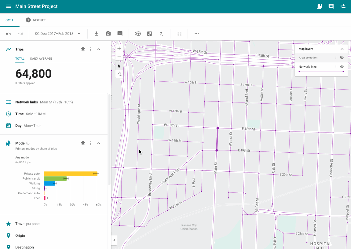 Replica analysis of Main Street in Kansas City, Mo.