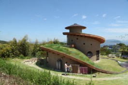 Feature View for the Site