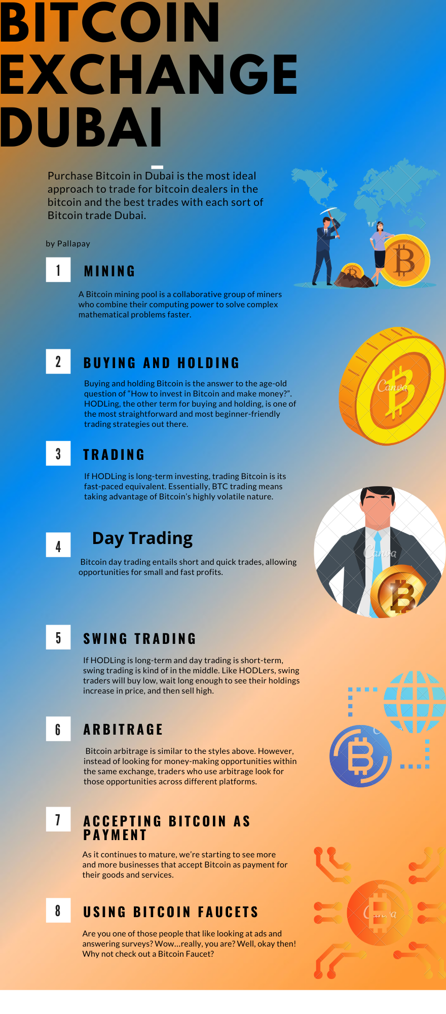 Bitcoin Exchange Dubai - Architect Magazine