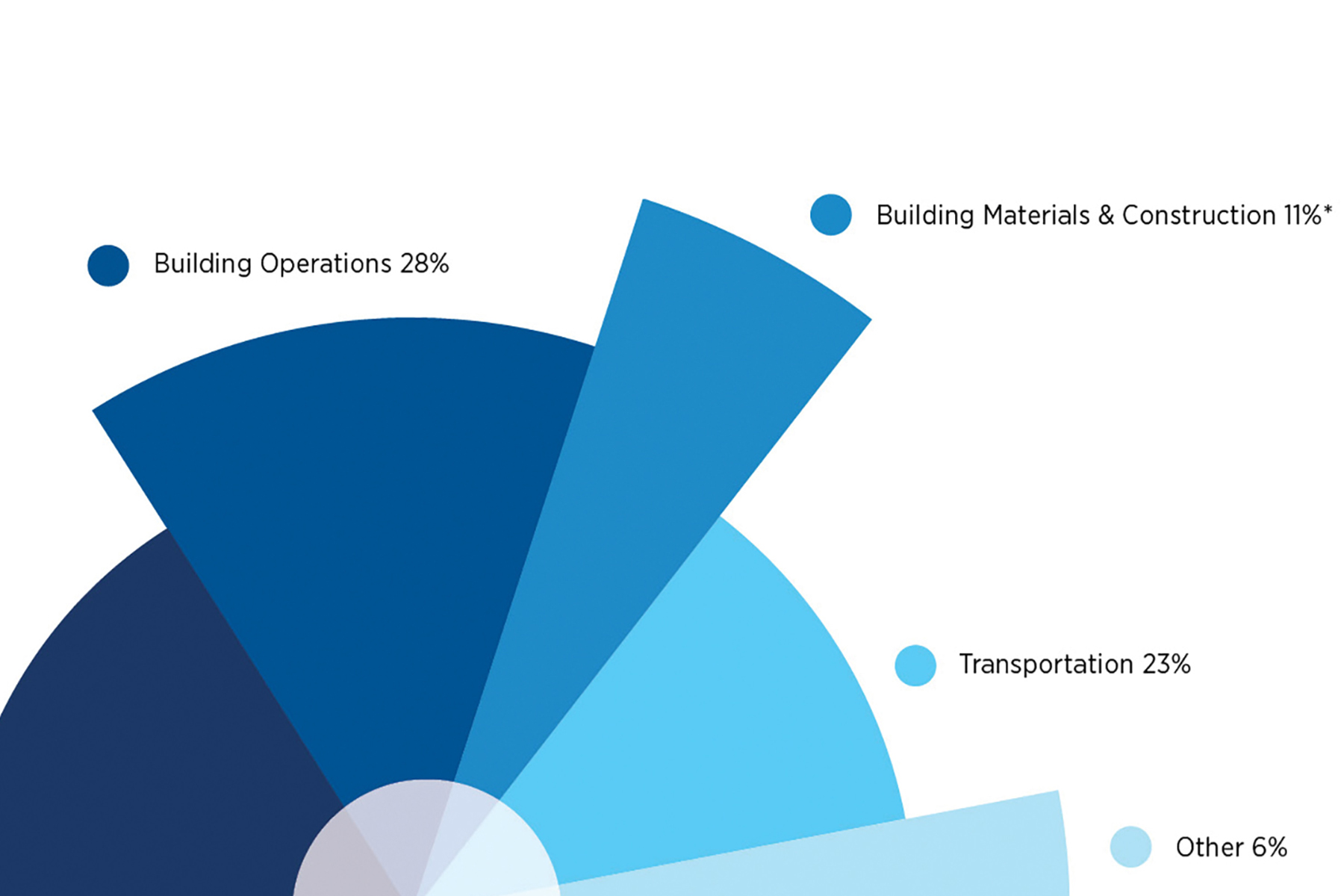 R D Awards Archives Architect Magazine