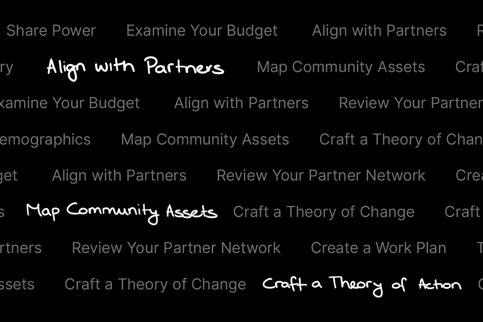 A Toolkit That Puts Community First