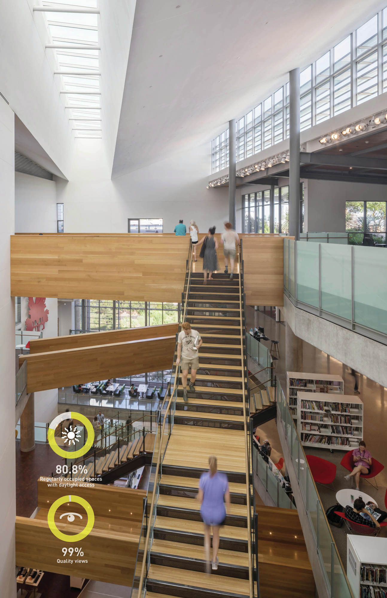 Austin Central Library - Architect Magazine