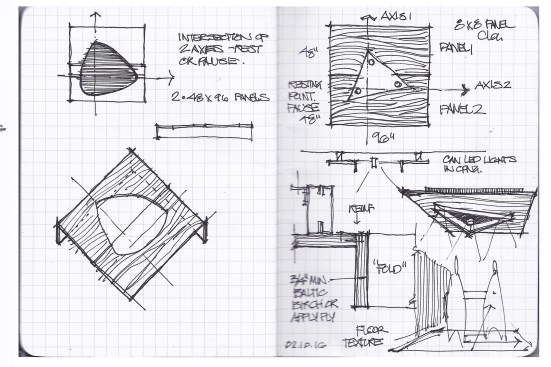 Process Sketch