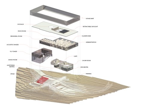 Axonometric