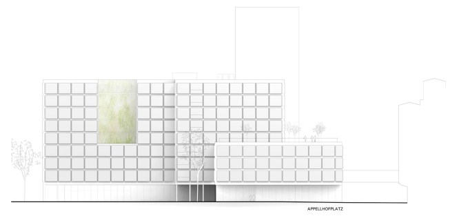 elevation