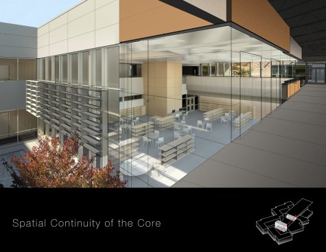 Spatial Continuity of the Core