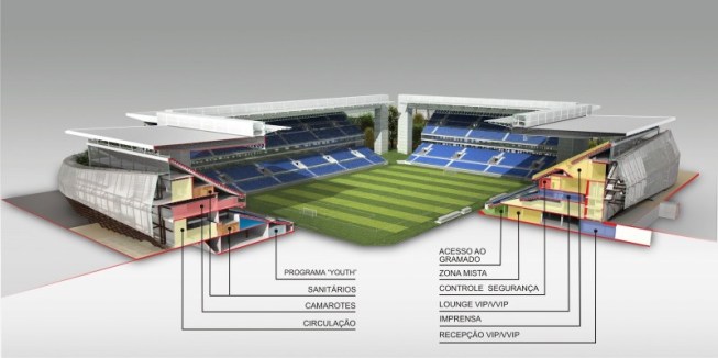 Estadio+Pantanal%2c+Cuiaba%2c+Brazil