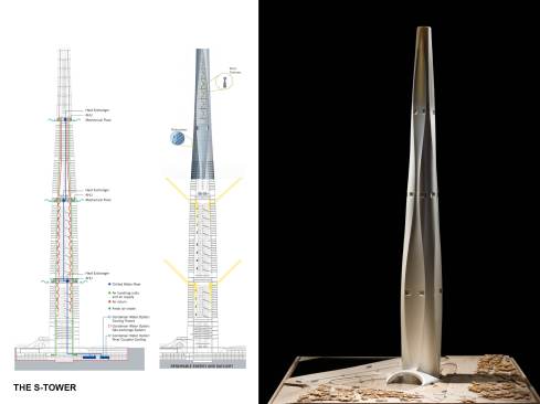 Ventilation and solar studies; Concept model