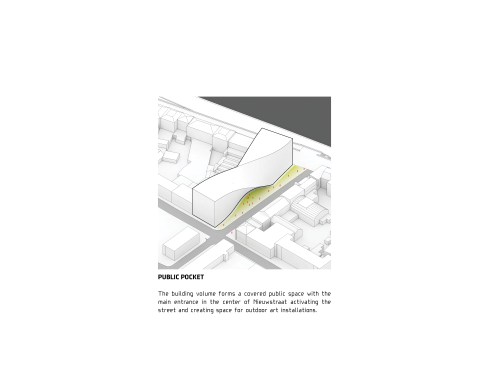 ArtA+-+Art+Cluster+Arnhem+diagram