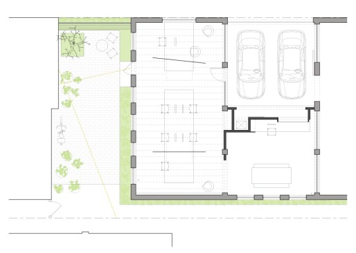 Plan Organization