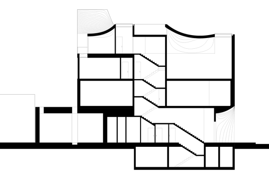 Section