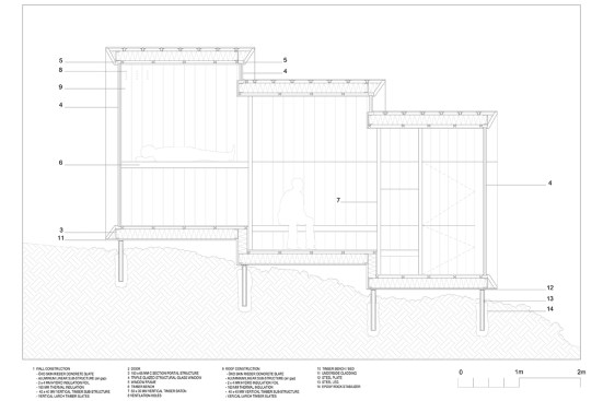 Section.