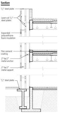 Wall+section