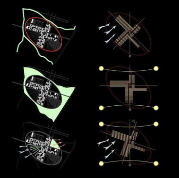 Circulation+and+green+space+diagrams.