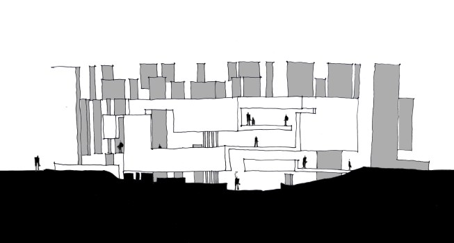 elevation multi view