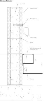 Bath House Wall Section