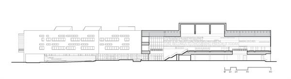 Section