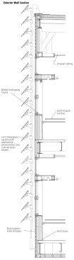 Exterior Wall Section