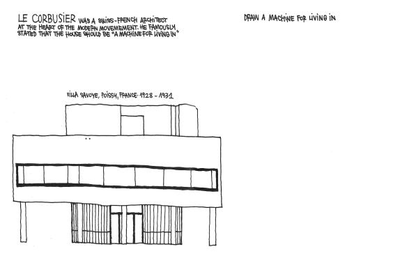 Freehand sketches of Le Corbusier's Villa Savoye accompany a brief summary of Corb's ideals.