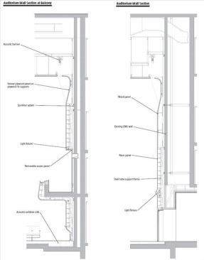Wall Sections