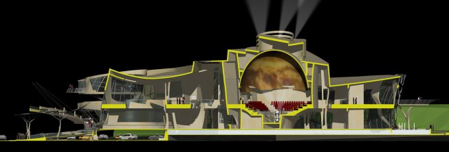 Section Through Planetarium