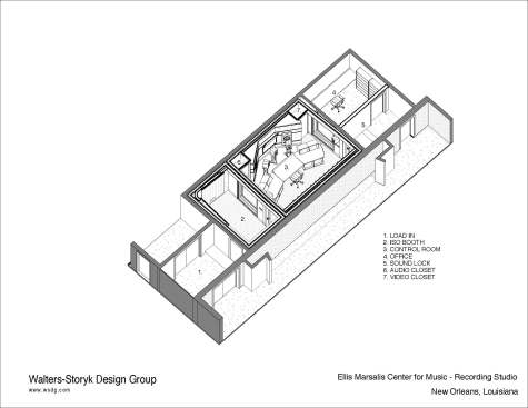 Studio Axon