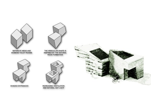 Diagrams