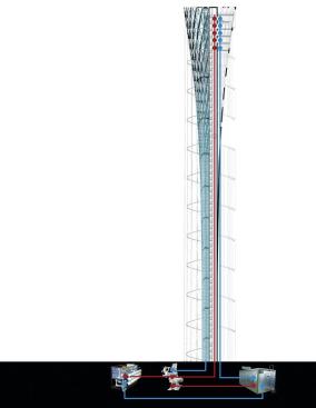 The tower is coated in 10,000 evacuated solar tubes. Superheated water from those tubes will be able to power a 360-kilowatt steam turbine (bottom middle), which will provide energy for the tower's systems, including a 22-kilowatt desalination plant that will convert nearly 9,000 gallons of seawater to fresh water daily (bottom left) for irrigation and to refill the solar tubes. The turbine will also power a chiller (bottom right) to provide cool air for the tower's interior spaces.