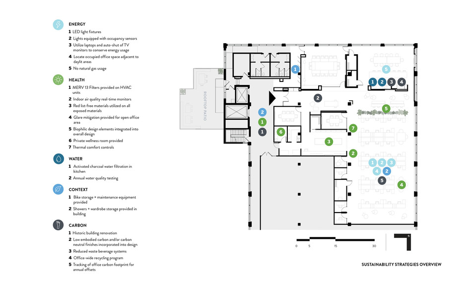 Design Studio Adaptive Reuse + Interior Buildout - Architect Magazine