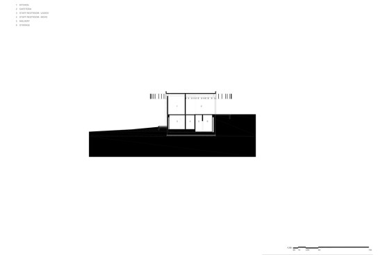 Section