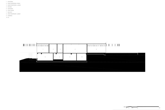 Section