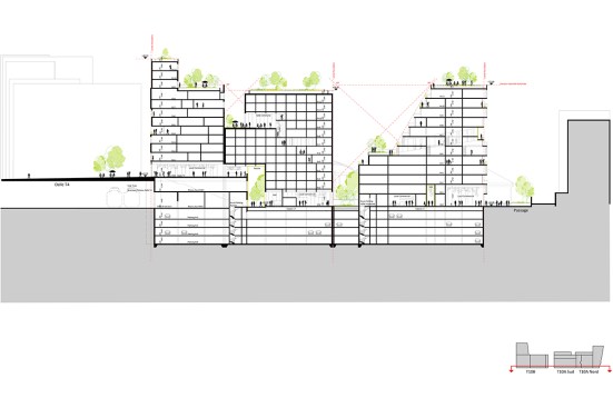 Section