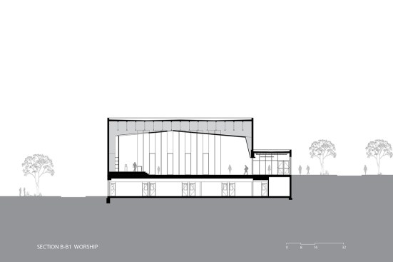 Section