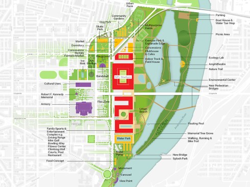 North-South Axis: Site plan with NFL stadium