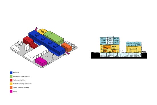 Concept diagram and section