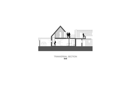 Transversal section