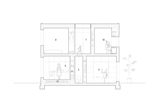 Section