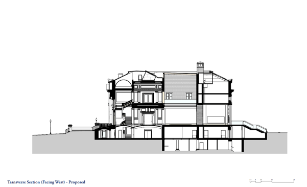 Concept design submitted to National Capital Planning Commission for June 2017 review